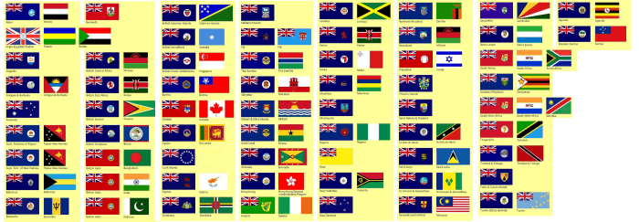 NZFlagSolutions: Commonwealth Flags